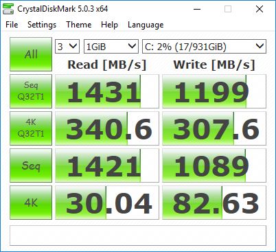 Airtop 4x EVO850 RAID0