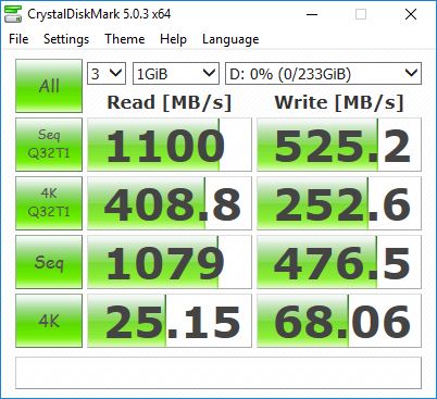 Airtop 4x EVO850 RAID1