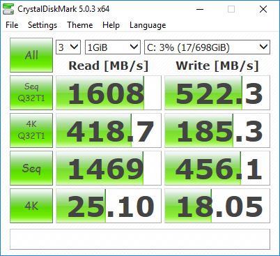Airtop 4x EVO850 RAID5